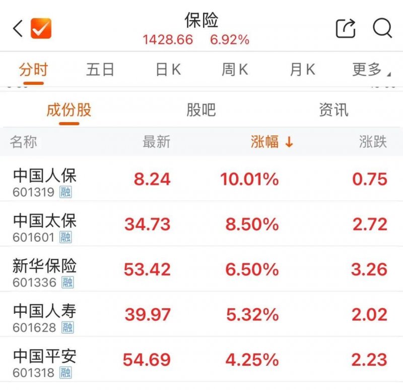 爱华avatrade外汇官方我尝试了三个月，终于找到了2025年最实用的量化交易软件排名榜前十名