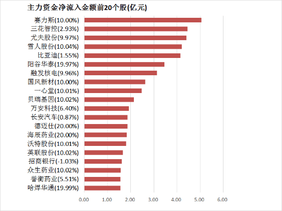 实时外汇行情揭秘，今天的理财机会你抓住了吗？