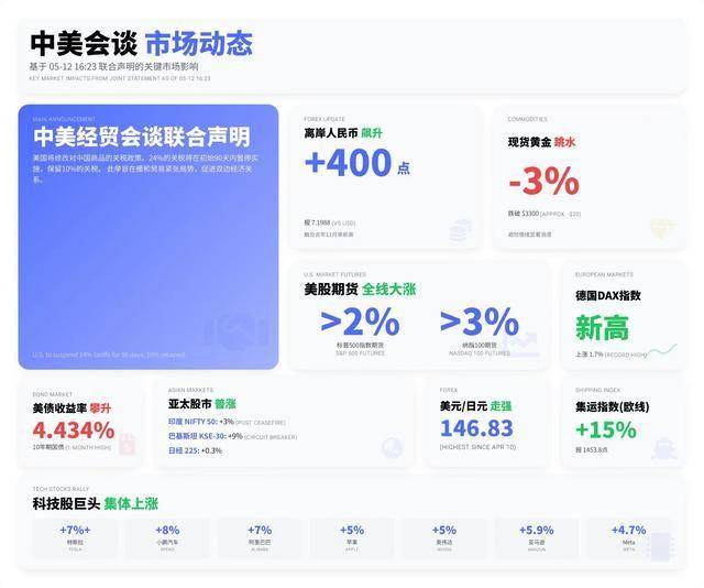 南平建阳区回龙乡：智慧化养殖 实现鸡粪“零落地”